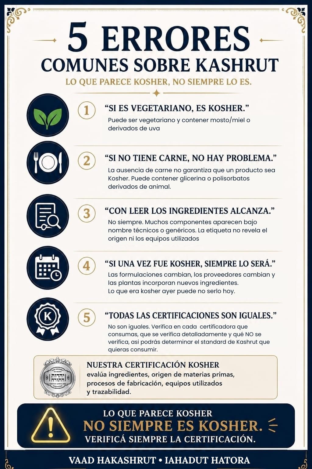 5 errores comunes sobre kashrut