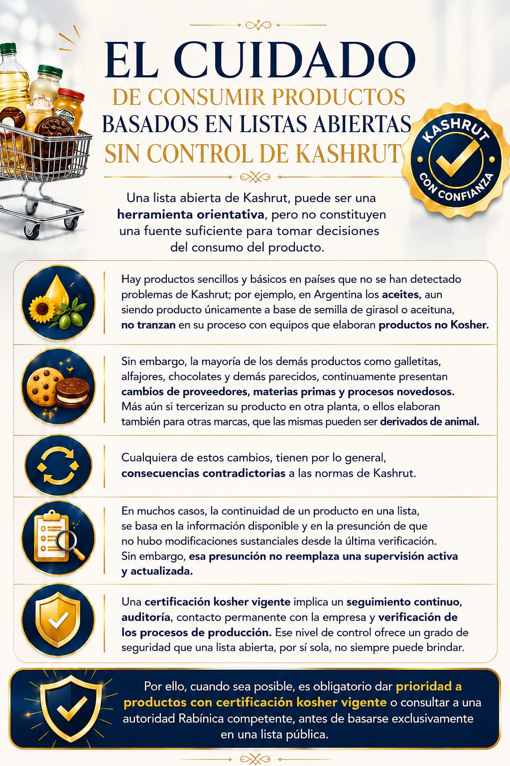 El cuidado de consumir productos basados en listas abiertas sin control de kashrut